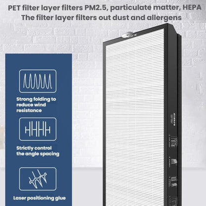 For Xiaomi Mijia Air Purifier 5 Pro / AC-M22-SC  Filter Freshener Cartridge, Spec: Antimicrobial - For Xiaomi Accessories by buy2fix | Online Shopping UK | buy2fix