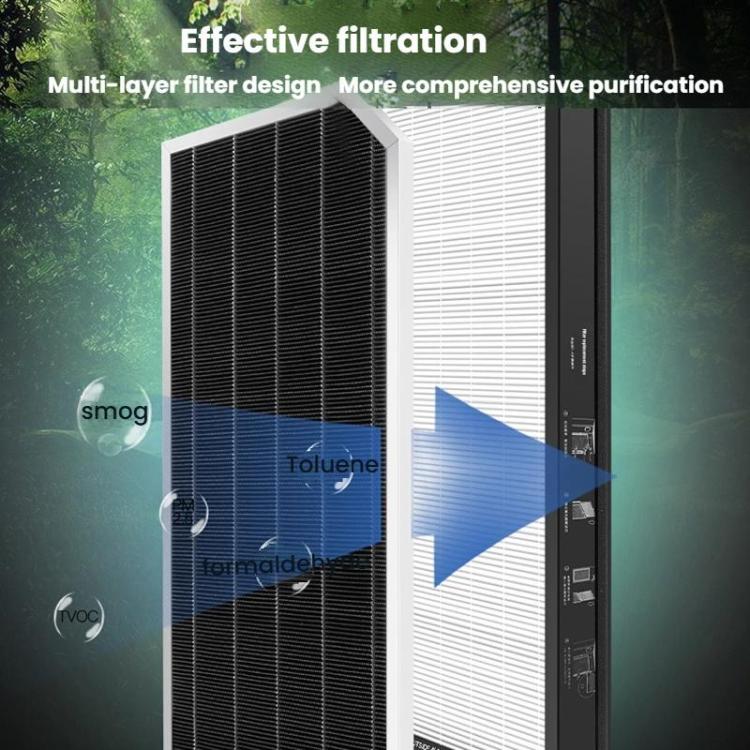 For Xiaomi Mijia Air Purifier 5 Pro / AC-M22-SC  Filter Freshener Cartridge, Spec: Antimicrobial - For Xiaomi Accessories by buy2fix | Online Shopping UK | buy2fix