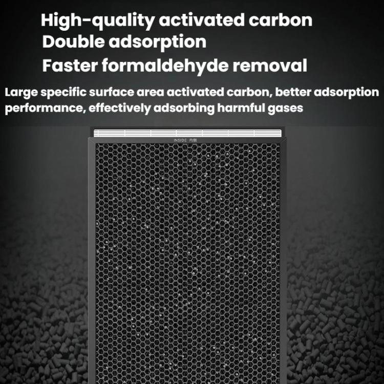 For Xiaomi Mijia 5Pro / AC-M22-SC Air Purifier Filter Freshener Cartridge, Spec: Composite - For Xiaomi Accessories by buy2fix | Online Shopping UK | buy2fix