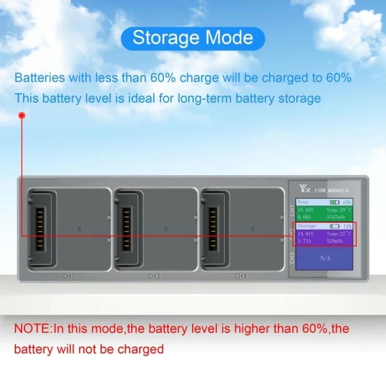 For DJI Mavic 3 YX Battery Charger Digital Display Color Screen Charging Manager(Gray) - Charger by YX | Online Shopping UK | buy2fix