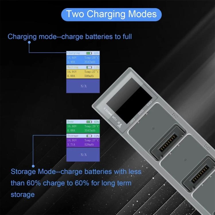 For DJI Mavic 3 YX Battery Charger Digital Display Color Screen Charging Manager(Gray) - Charger by YX | Online Shopping UK | buy2fix