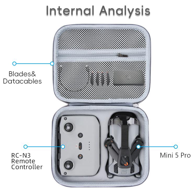For DJI Mini 5 Pro Standard Edition Nylon Storage Bag Portable Handbag(Gray) - Carry Cases & Bags by buy2fix | Online Shopping UK | buy2fix