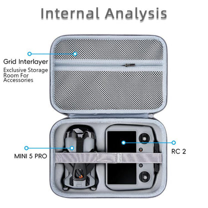 For DJI Mini 5 Pro & RC 2 PU Storage Bag Shoulder Carrying Bag(Black) - Carry Cases & Bags by buy2fix | Online Shopping UK | buy2fix