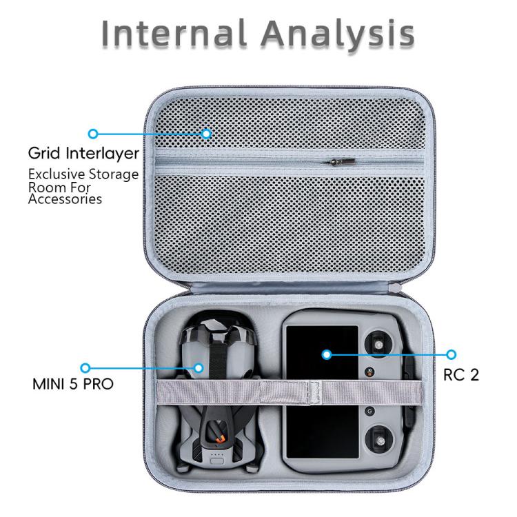 For DJI Mini 5 Pro & RC 2 Nylon Storage Bag Carrying Handbag(Gray) - Carry Cases & Bags by buy2fix | Online Shopping UK | buy2fix