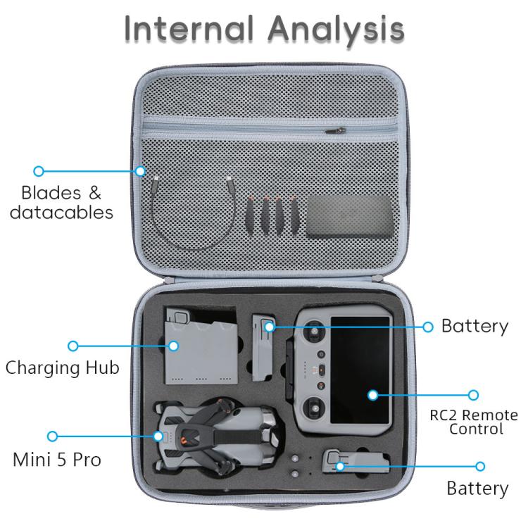 For DJI Mini 5 Pro Fly More All-in-one PU Organizer Bag Portable Travel Shoulder Bag(Black) - Carry Cases & Bags by buy2fix | Online Shopping UK | buy2fix