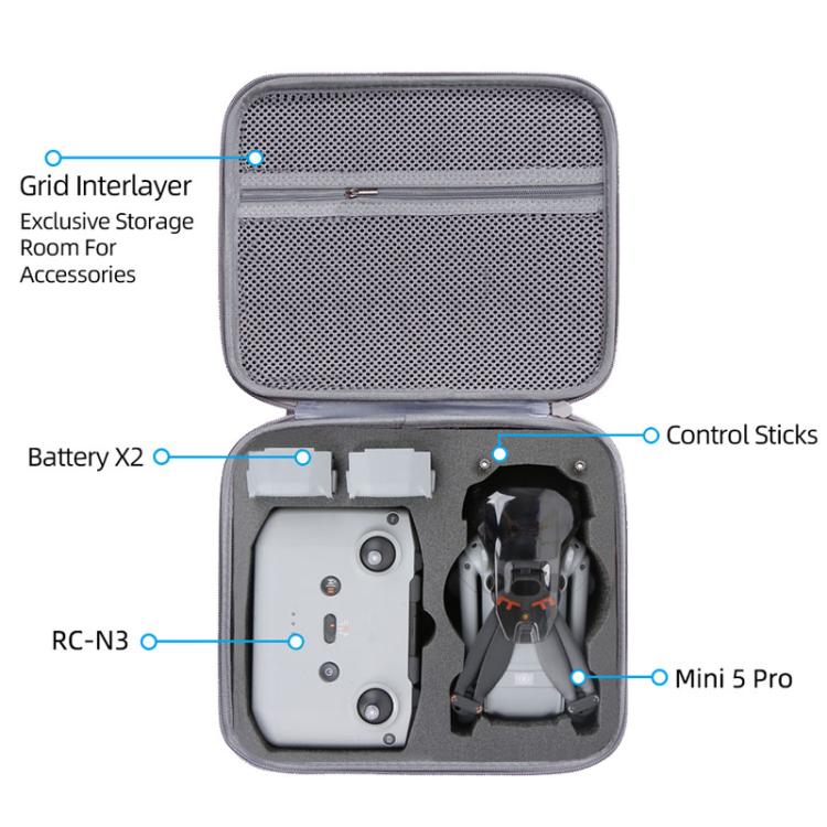 For DJI Mini 5 Pro & RC-N3 Remote Control Nylon Storage Bag Portable Handbag, Style: With Shoulder Strap Black - Carry Cases & Bags by buy2fix | Online Shopping UK | buy2fix