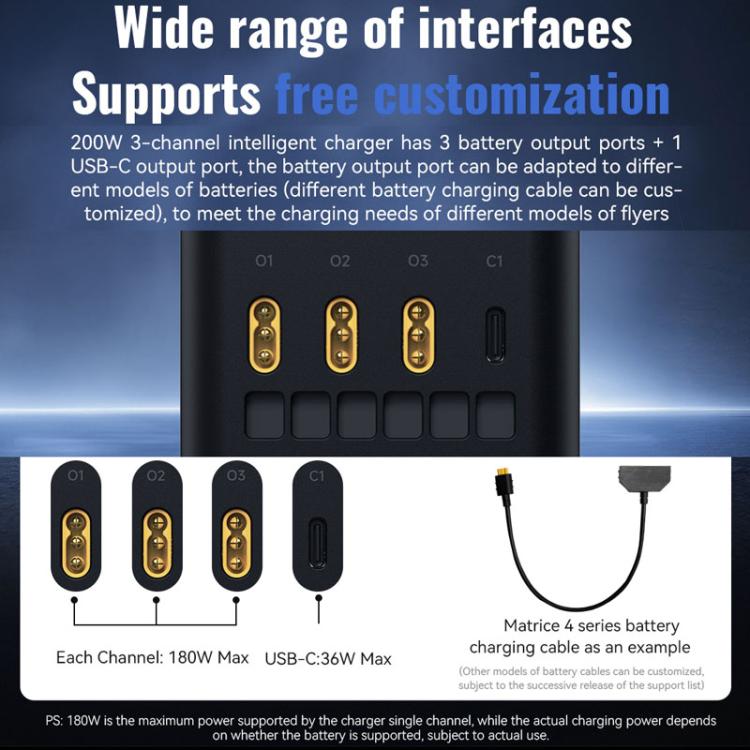 For DJI Matrice 4T / 4E LKTOP UC342 200W 3-Channel Charger Aerial Photography Charging Butler US Plug - Charger by LKTOP | Online Shopping UK | buy2fix