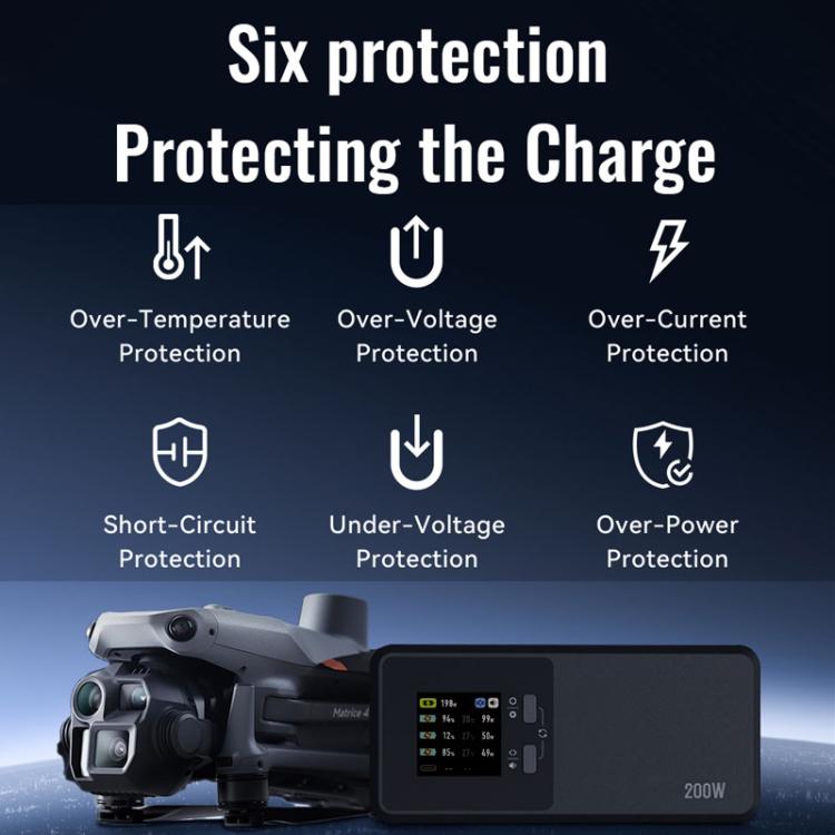 For DJI Matrice 4T / 4E LKTOP UC342 200W 3-Channel Charger Aerial Photography Charging Butler US Plug - Charger by LKTOP | Online Shopping UK | buy2fix
