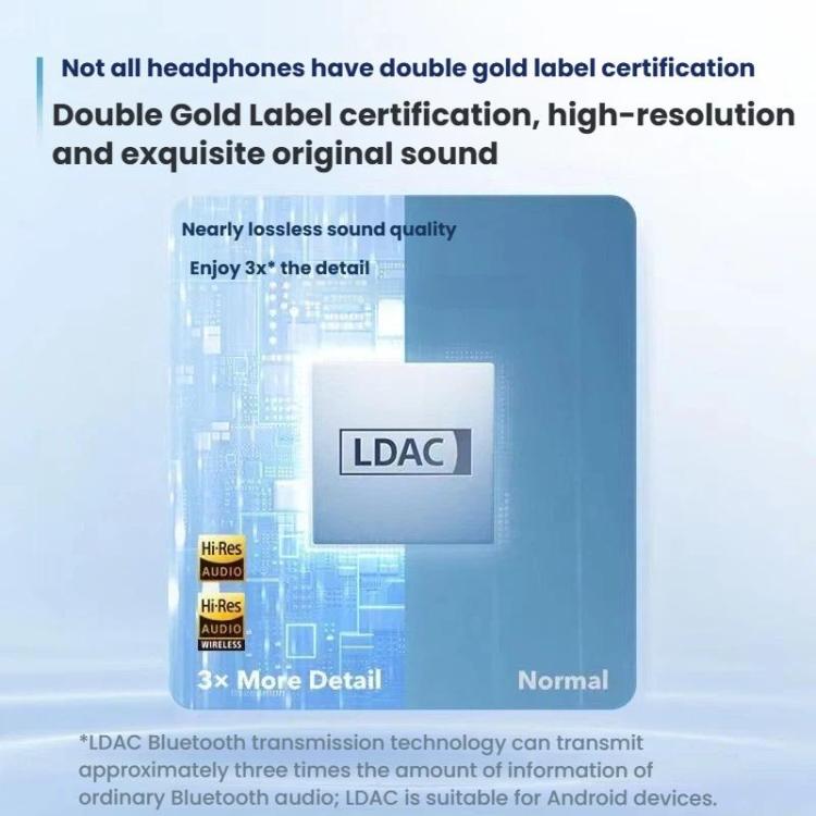 ANKER Soundcore Space Q45 Headband Wireless Bluetooth Headset(White) - Headset & Headphone by ANKER | Online Shopping UK | buy2fix