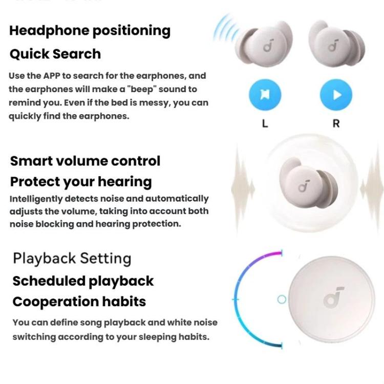 ANKER SoundCore Sleep A20 Wireless Bluetooth Noise Reduction Sleeping Earphones(Beige) - TWS Earphone by ANKER | Online Shopping UK | buy2fix