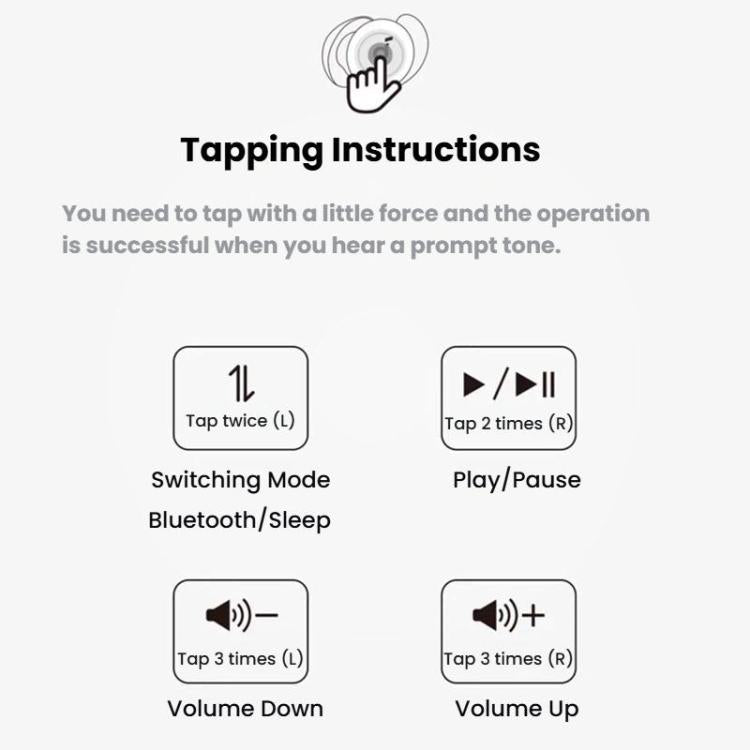 ANKER SoundCore Sleep A20 Wireless Bluetooth Noise Reduction Sleeping Earphones(Beige) - TWS Earphone by ANKER | Online Shopping UK | buy2fix