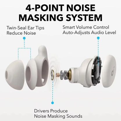ANKER SoundCore Sleep A20 Wireless Bluetooth Noise Reduction Sleeping Earphones(Beige) - TWS Earphone by ANKER | Online Shopping UK | buy2fix