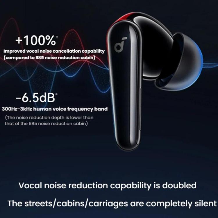 ANKER SoundCore Liberty 5 Active Noise Reduction Bluetooth Wireless Earphones(White) - Bluetooth Earphone by ANKER | Online Shopping UK | buy2fix