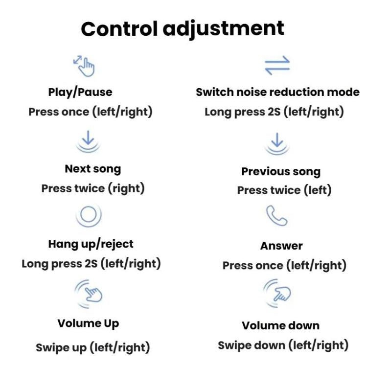ANKER SoundCore Liberty 4 Pro Bluetooth Wireless Earphones(Blue) - Bluetooth Earphone by ANKER | Online Shopping UK | buy2fix