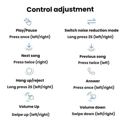 ANKER SoundCore Liberty 4 Pro Bluetooth Wireless Earphones(White) - Bluetooth Earphone by ANKER | Online Shopping UK | buy2fix