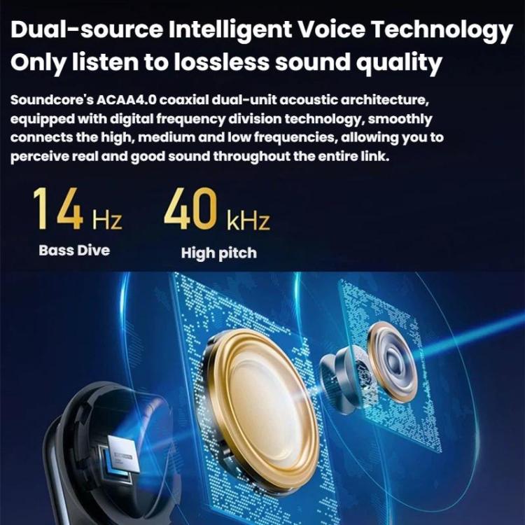 ANKER SoundCore Liberty 4 Pro Bluetooth Wireless Earphones(Black) - Bluetooth Earphone by ANKER | Online Shopping UK | buy2fix