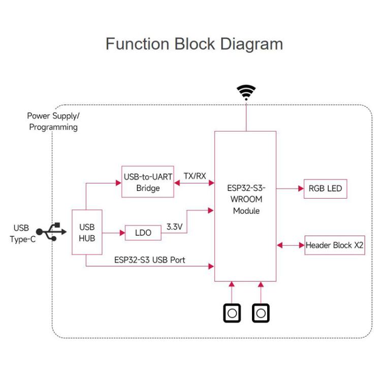 TBD06064893_B5.jpg@c8bd92b348f9445b72b060afa60bf38b