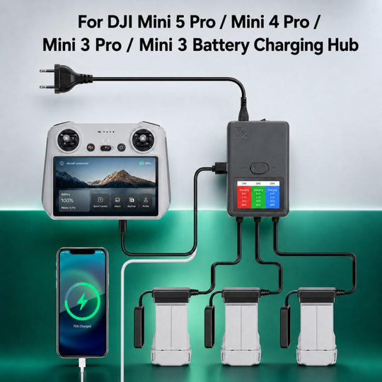 YX 3-Way Smart Charger with LCD Display For DJI Mini 5 Pro / Mini 4 Pro / Mini 3 Pro / Mini 3 Multi Battery Charging Hub EU Plug