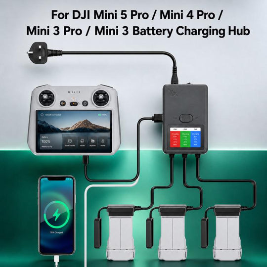YX 3-Way Smart Charger with LCD Display For DJI Mini 5 Pro / Mini 4 Pro / Mini 3 Pro / Mini 3 Multi Battery Charging Hub UK Plug