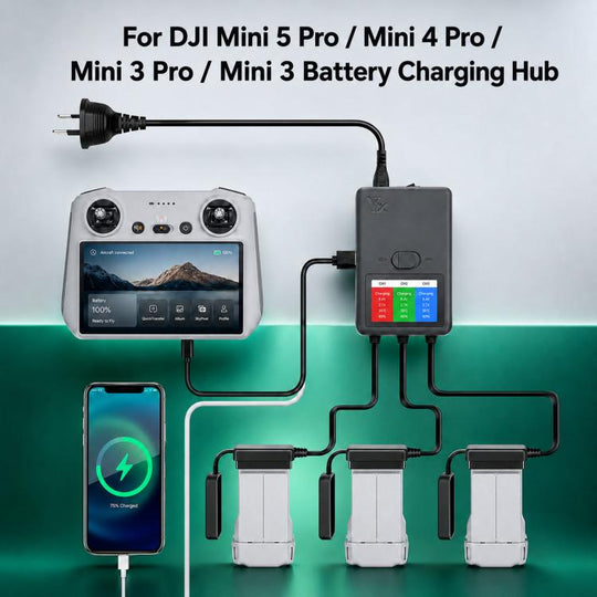 YX 3-Way Smart Charger with LCD Display For DJI Mini 5 Pro / Mini 4 Pro / Mini 3 Pro / Mini 3 Multi Battery Charging Hub AU Plug