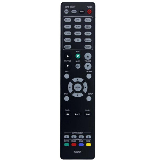 RC024SR Replacement Remote Control For Marantz AV Receiver Audio Video Controller