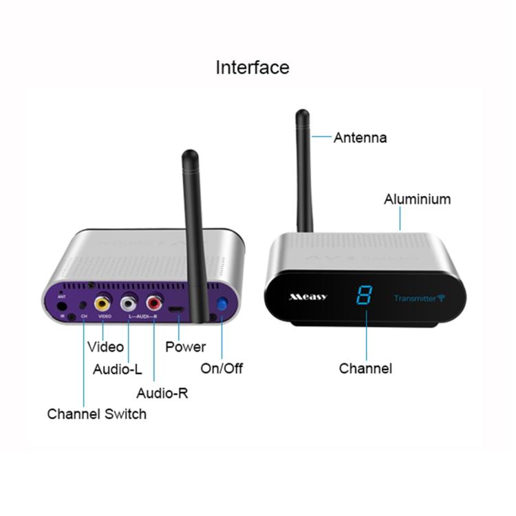 Measy AV220-2 2.4GHz Wireless Audio / Video Transmitter + 2 Receiver, Transmission Distance: 200m (Black) - Set Top Box & Accessories by Measy | Online Shopping UK | buy2fix