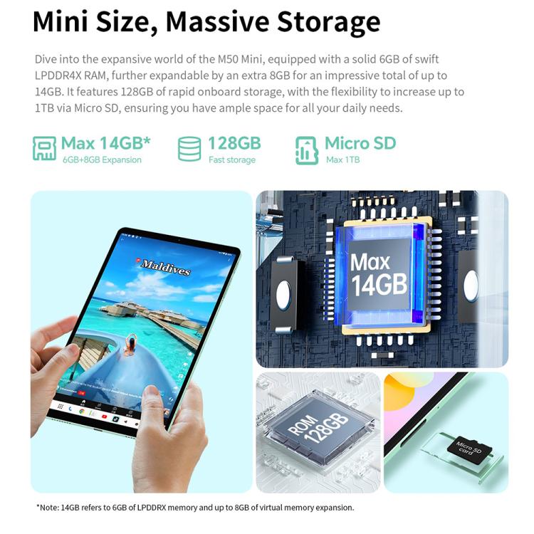 Teclast M50 Mini WiFi Tablet PC, 4GB+128GB, 8.7 inch Android 15 Unisoc T606 Octa Core - TECLAST by TECLAST | Online Shopping UK | buy2fix