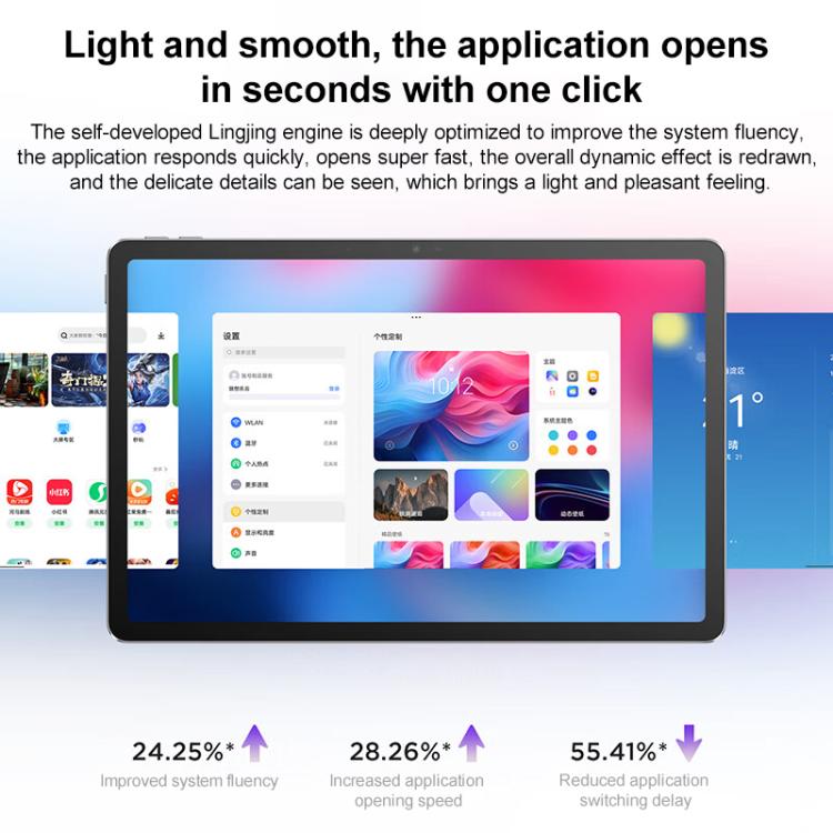 Lenovo Xiaoxin Pad 11 inch WiFi Tablet, 8GB+128GB, Android 15, MediaTek Dimensity 6300 Octa Core,US Plug (Cyan) - Lenovo by Lenovo | Online Shopping UK | buy2fix