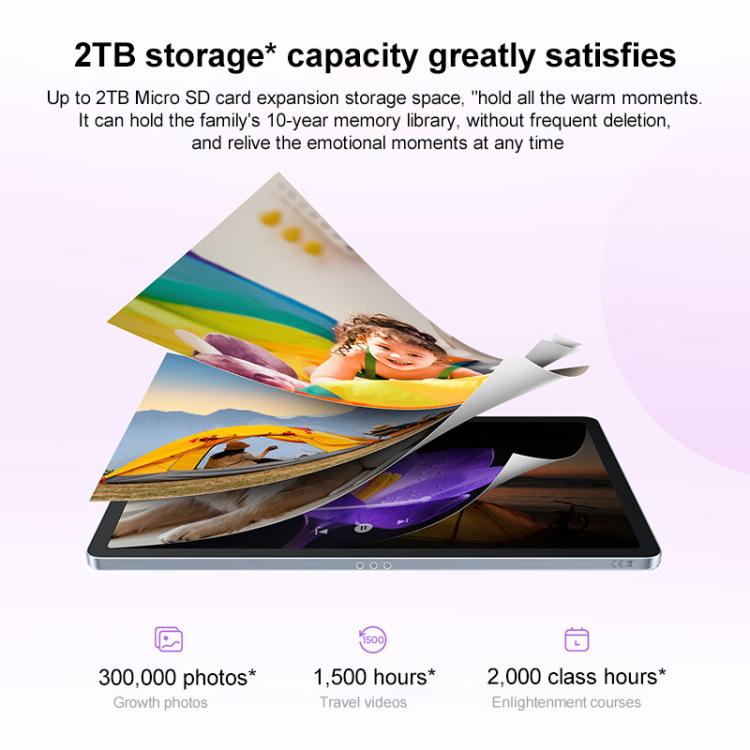 Lenovo Xiaoxin Pad 11 inch WiFi Tablet, 8GB+128GB, Android 15, MediaTek Dimensity 6300 Octa Core,US Plug (Cyan) - Lenovo by Lenovo | Online Shopping UK | buy2fix