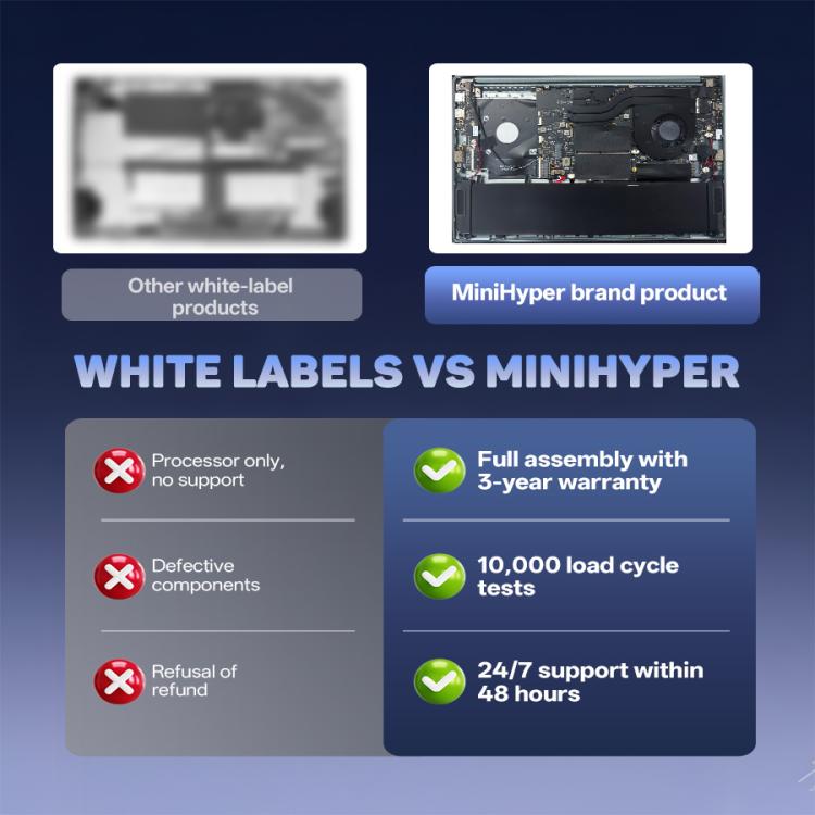 G16 Air 15.6 inch Gaming Laptop, 16GB+512GB, Windows 11 Pro AMD Ryzen 9 4950U Octa Core, EU Plug - Others by buy2fix | Online Shopping UK | buy2fix