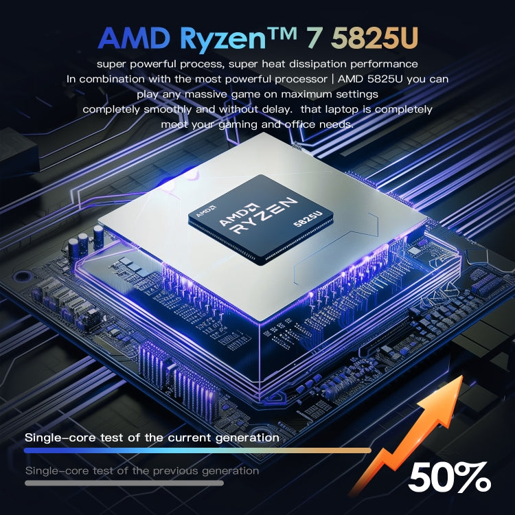 GXMO G156 15.6 inch Laptop, 16GB+512GB, Windows 11 AMD Ryzen 7 5825U Octa Core, Support Fingerprint Unlock, US Plug - Others by GXMO | Online Shopping UK | buy2fix