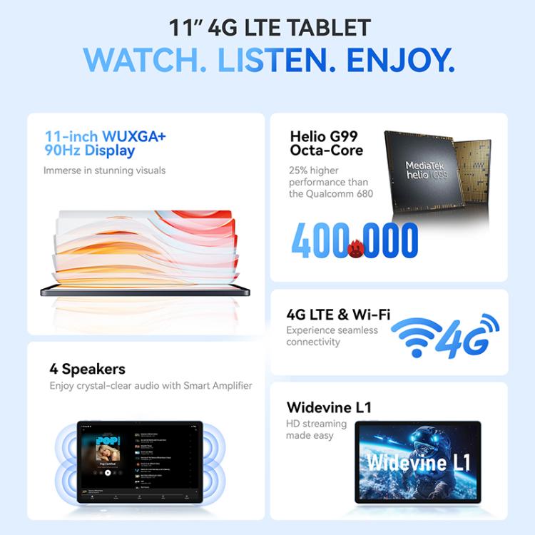 ALLDOCUBE iPlay 60 Pro 4G LTE Tablet PC, 6GB+128GB, 11 inch Android 14 MediaTek Helio G99 Octa Core Support Dual SIM (Dark Gray) - ALLDOCUBE by ALLDOCUBE | Online Shopping UK | buy2fix