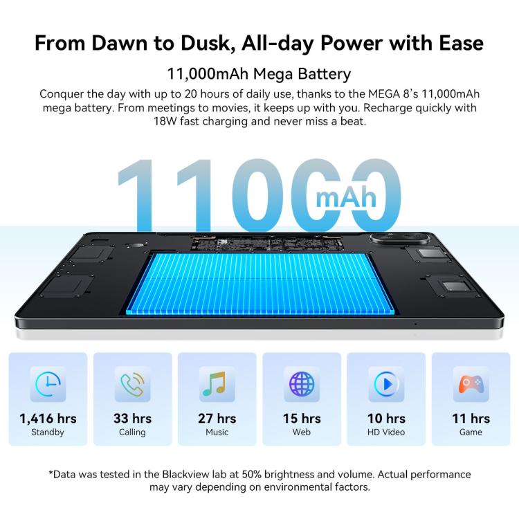 Blackview MEGA 8 Tablet PC, 12GB+256GB, 13 inch Android 15 Unisoc Tiger T620 Octa Core, Network: 4G, Global Version with Google Play (Black) - Blackview by Blackview | Online Shopping UK | buy2fix