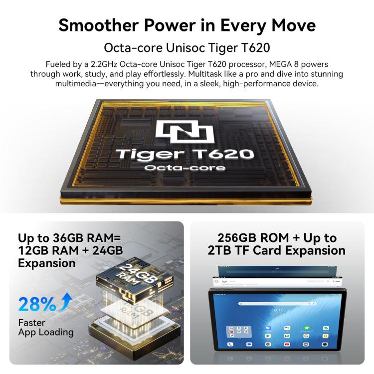 Blackview MEGA 8 Tablet PC, 12GB+256GB, 13 inch Android 15 Unisoc Tiger T620 Octa Core, Network: 4G, Global Version with Google Play (Green) - Blackview by Blackview | Online Shopping UK | buy2fix