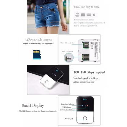 MF925 4G LTE Multi-modes High Speed Wireless Router, Support TF Card(32GB Max) by buy2fix