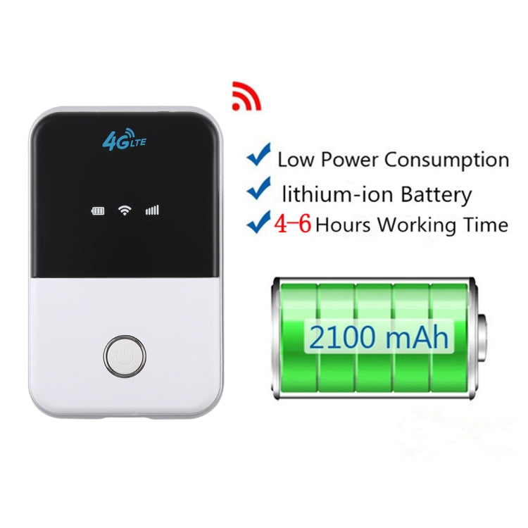 MF925 4G LTE Multi-modes High Speed Wireless Router, Support TF Card(32GB Max) by buy2fix