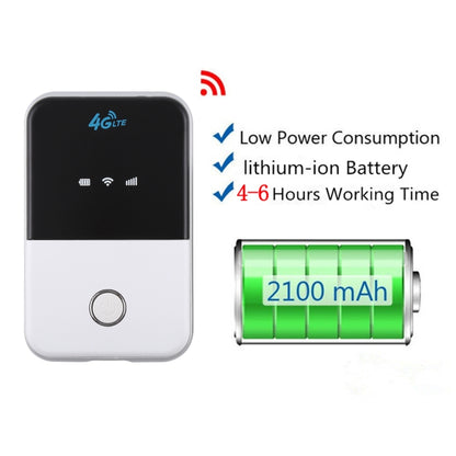 MF925 4G LTE Multi-modes High Speed Wireless Router, Support TF Card(32GB Max) by buy2fix