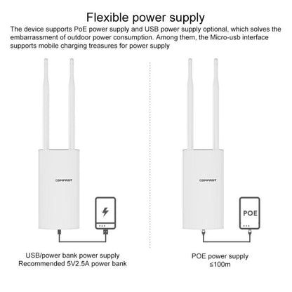 COMFAST CF-E5 300Mbps 4G Outdoor Waterproof Signal Amplifier Wireless Router Repeater WIFI Base Station with 2 Antennas, US Version - Wireless Routers by COMFAST | Online Shopping UK | buy2fix