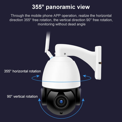 QX5 4G (US Version) 2.0 Million Pixels 1080P HD 20X Zoom Dome Smart Camera, Support Infrared Night Vision / Motion Detection / Voice Intercom / TF Card, UK Plug - Dome Camera by buy2fix | Online Shopping UK | buy2fix