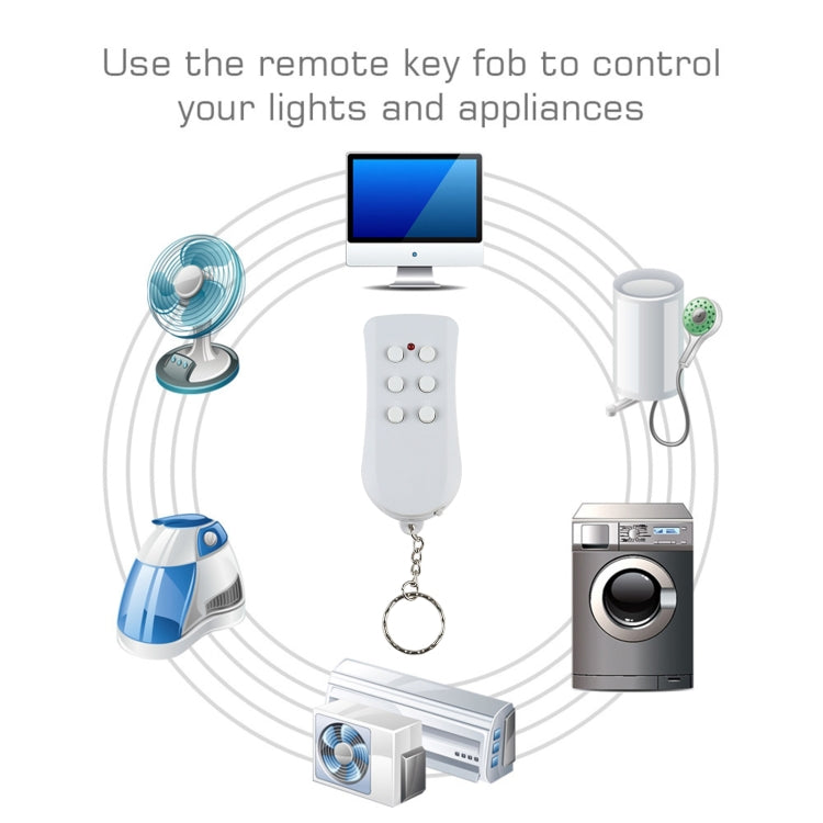 220V Indoor Wireless Smart Remote Control Power Switch, CN Plug - Smart Switch by buy2fix | Online Shopping UK | buy2fix