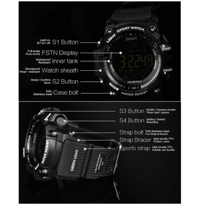 EX16 1.12 Inch FSTN LCD Full Angle Screen Display Sport Smart Watch, IP67 Waterproof, Support Pedometer / Stopwatch / Alarm / Notification Remind / Call Notify / Camera Remote Control / Calories Burned, Compatible with Android and iOS Phones(Red) by buy2fix
