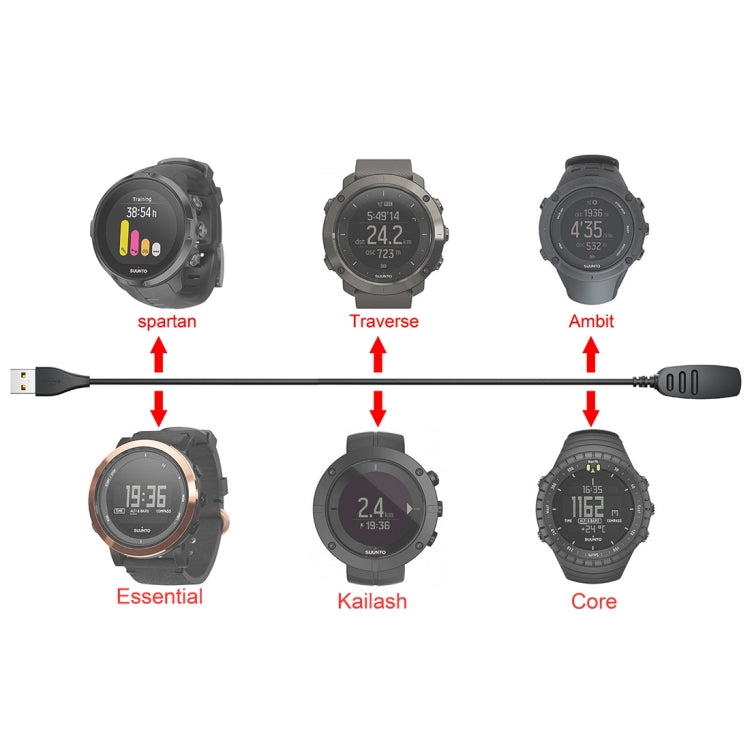 For Suunto Ambit3 Vertical Smart Watch Charger Cable Clamp, Cable Length: 1m(Black) -  by buy2fix | Online Shopping UK | buy2fix