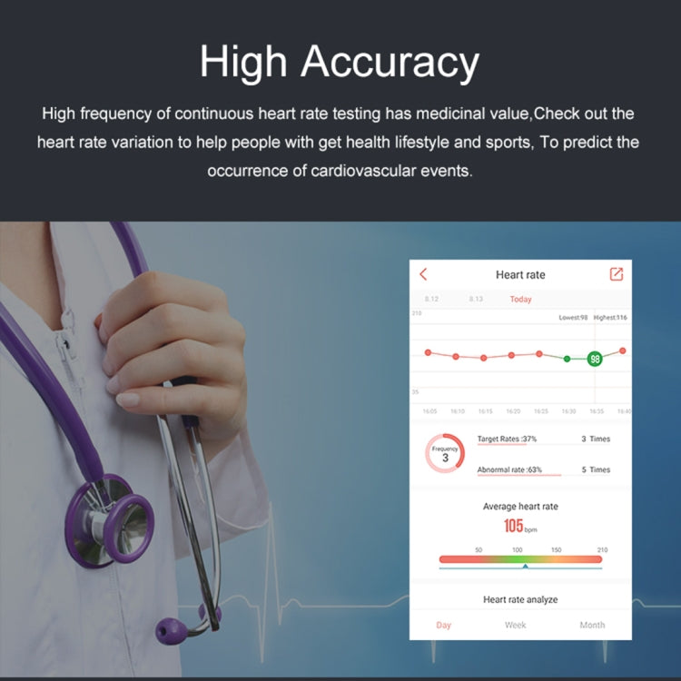 TLW B3 Fitness Tracker 0.66 inch OLED Screen Wristband Smart Bracelet, IP67 Waterproof, Support Sports Mode / Continuous Heart Rate Monitor / Sleep Monitor / Information Reminder(Black) by buy2fix