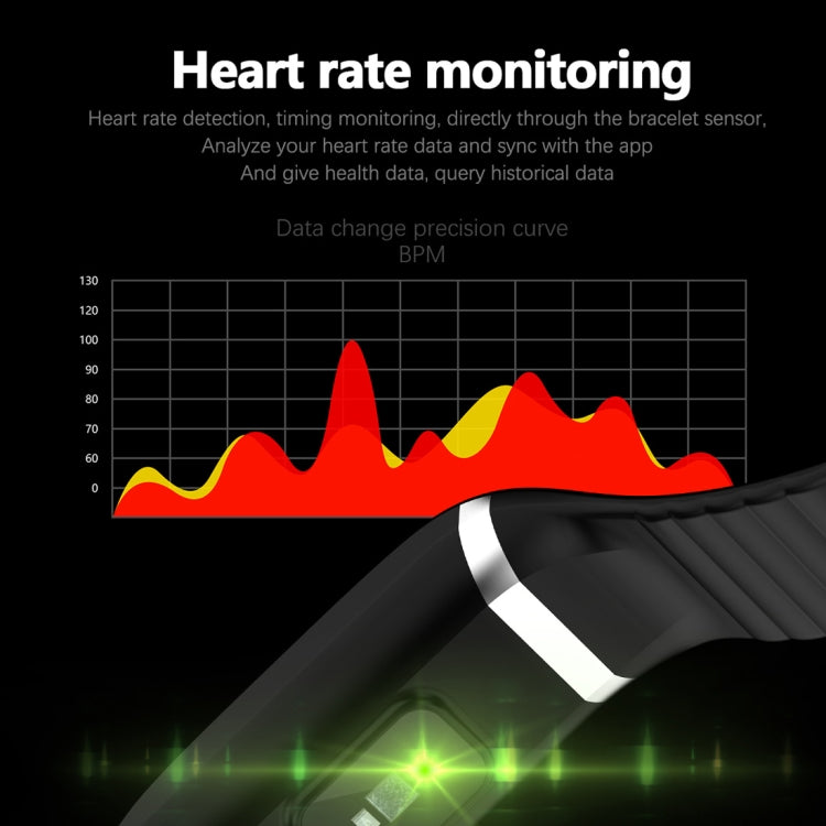 C919 1.14 inch IPX67 Waterproof Smartwatch, Support Call Reminder/ Heart Rate Monitoring /Blood Pressure Monitoring/ Sleep Monitoring (Black) - Smart Wristbands by buy2fix | Online Shopping UK | buy2fix