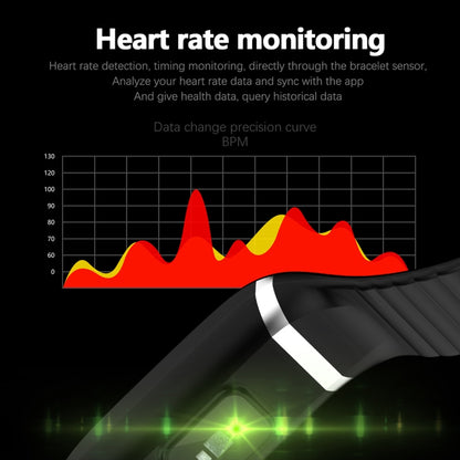 C919 1.14 inch IPX67 Waterproof Smartwatch, Support Call Reminder/ Heart Rate Monitoring /Blood Pressure Monitoring/ Sleep Monitoring (Black) - Smart Wristbands by buy2fix | Online Shopping UK | buy2fix
