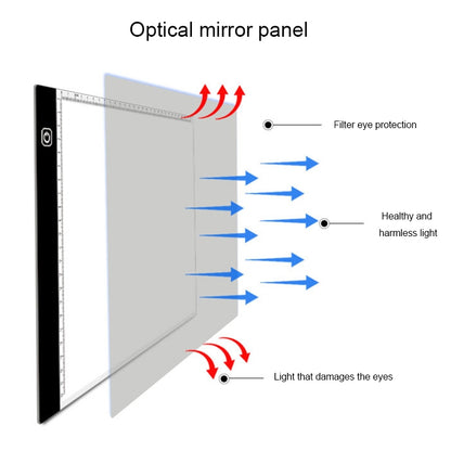 3.5W 5V LED USB Three Level of Brightness Dimmable A4 Acrylic Scale Copy Boards Anime Sketch Drawing Sketchpad -  by buy2fix | Online Shopping UK | buy2fix