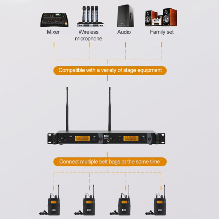 XTUGA IEM1200 Wireless Transmitter 5 Bodypack Stage Singer In-Ear Monitor System(US Plug) by XTUGA
