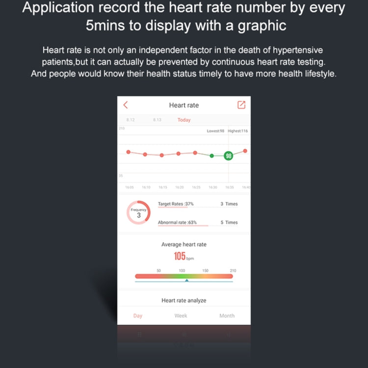 TLW B6 Fitness Tracker 0.96 inch TFT Screen Wristband Smart Bracelet, IP67 Waterproof, Support Sports Mode / Continuous Heart Rate Monitor / Sleep Monitor / Information Reminder(Red) by buy2fix