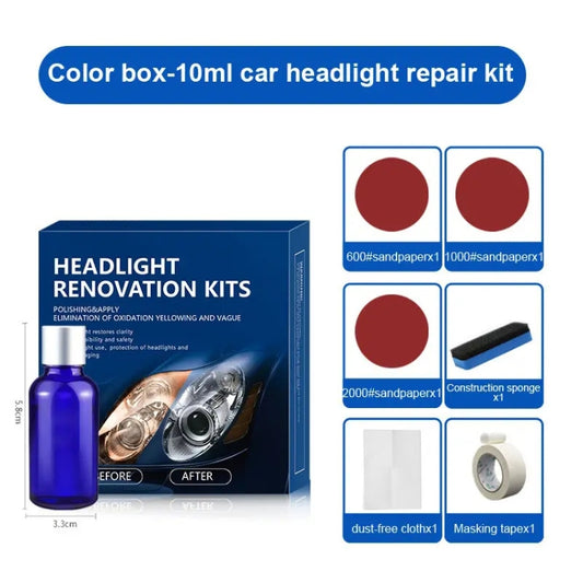 Car Headlight Scratch Yellowing Repair Fluid Set, Capacity: 10ml - Car Light Accessories by buy2fix | Online Shopping UK | buy2fix