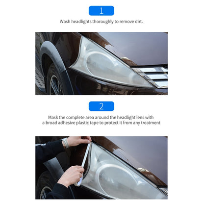 Car Headlight Scratch Yellowing Repair Fluid Set, Capacity: 10ml by buy2fix